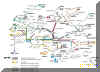 City buses Plan